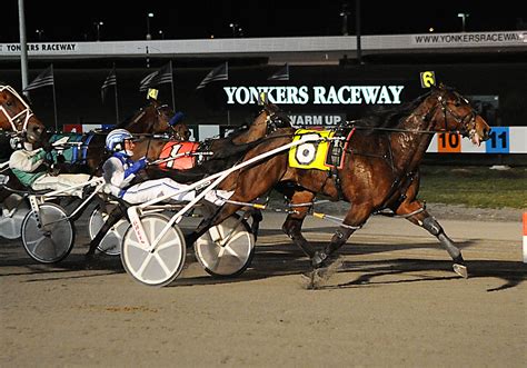 yonkers racing results|Racing .